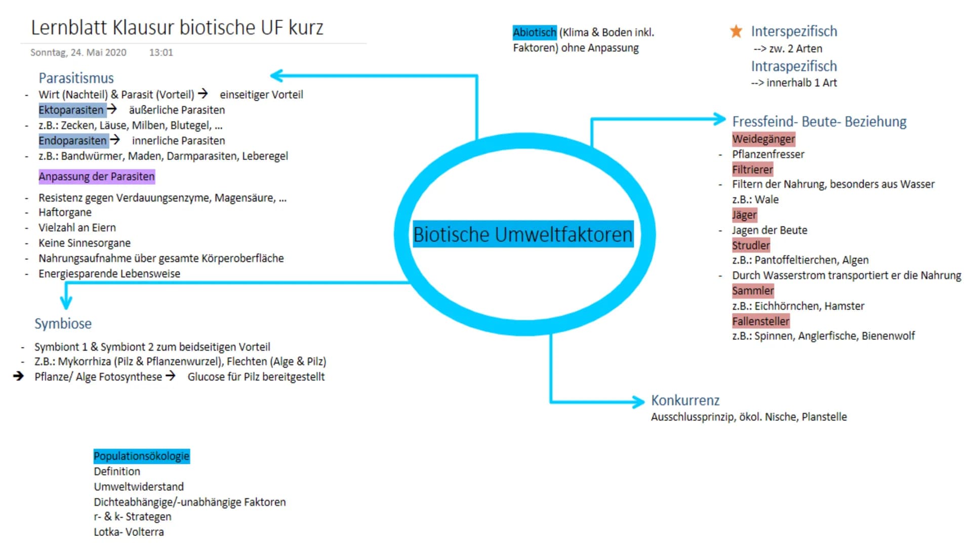 Lernblatt Klausur biotische UF kurz
Sonntag, 24. Mai 2020
Parasitismus
Wirt (Nachteil) & Parasit (Vorteil) → einseitiger Vorteil
Ektoparasit