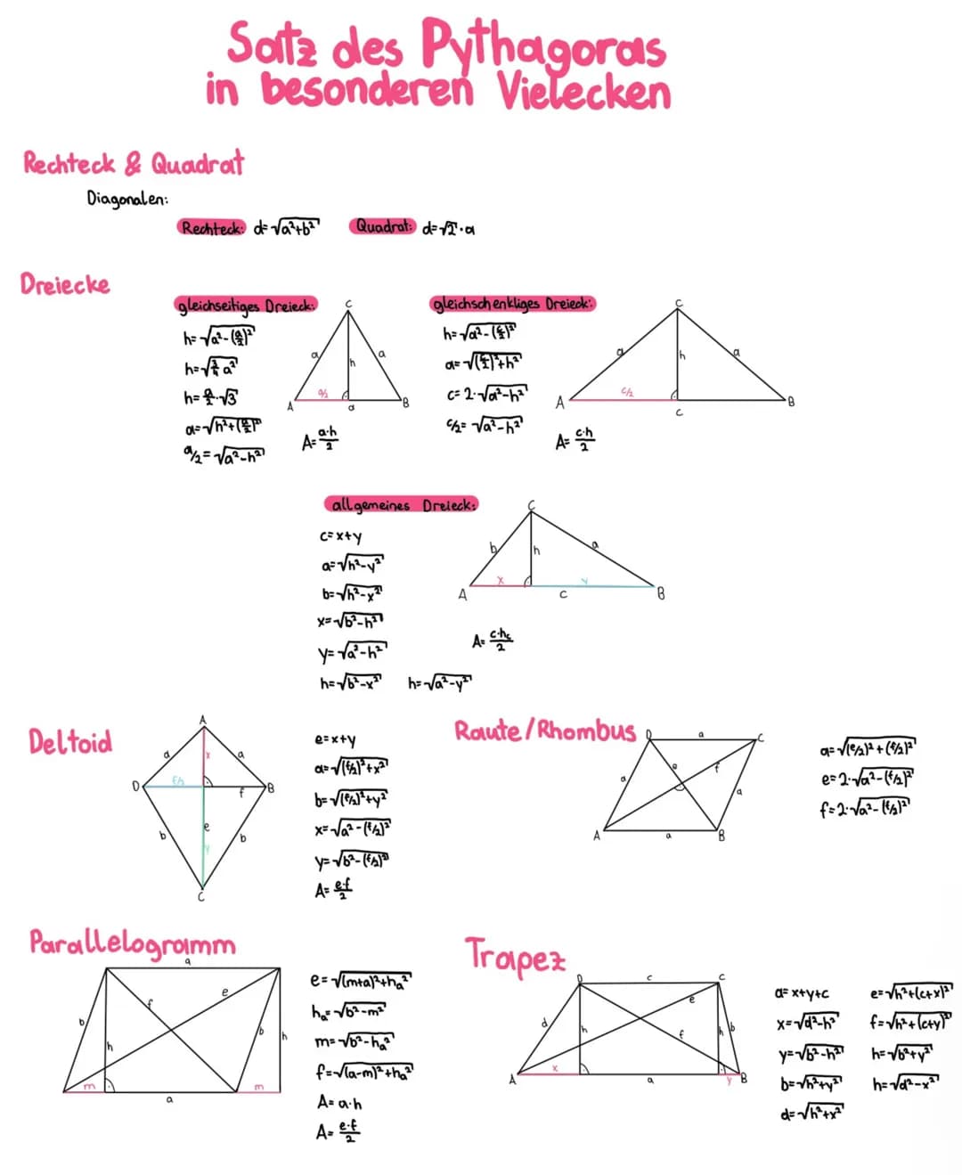 Rechteck & Quadrat
Diagonalen:
Dreiecke
Deltoid
d.
Satz des Pythagoras
in besonderen Vielecken
Rechteck deva²+b²¹
fh
a
gleichseitiges Dreiec