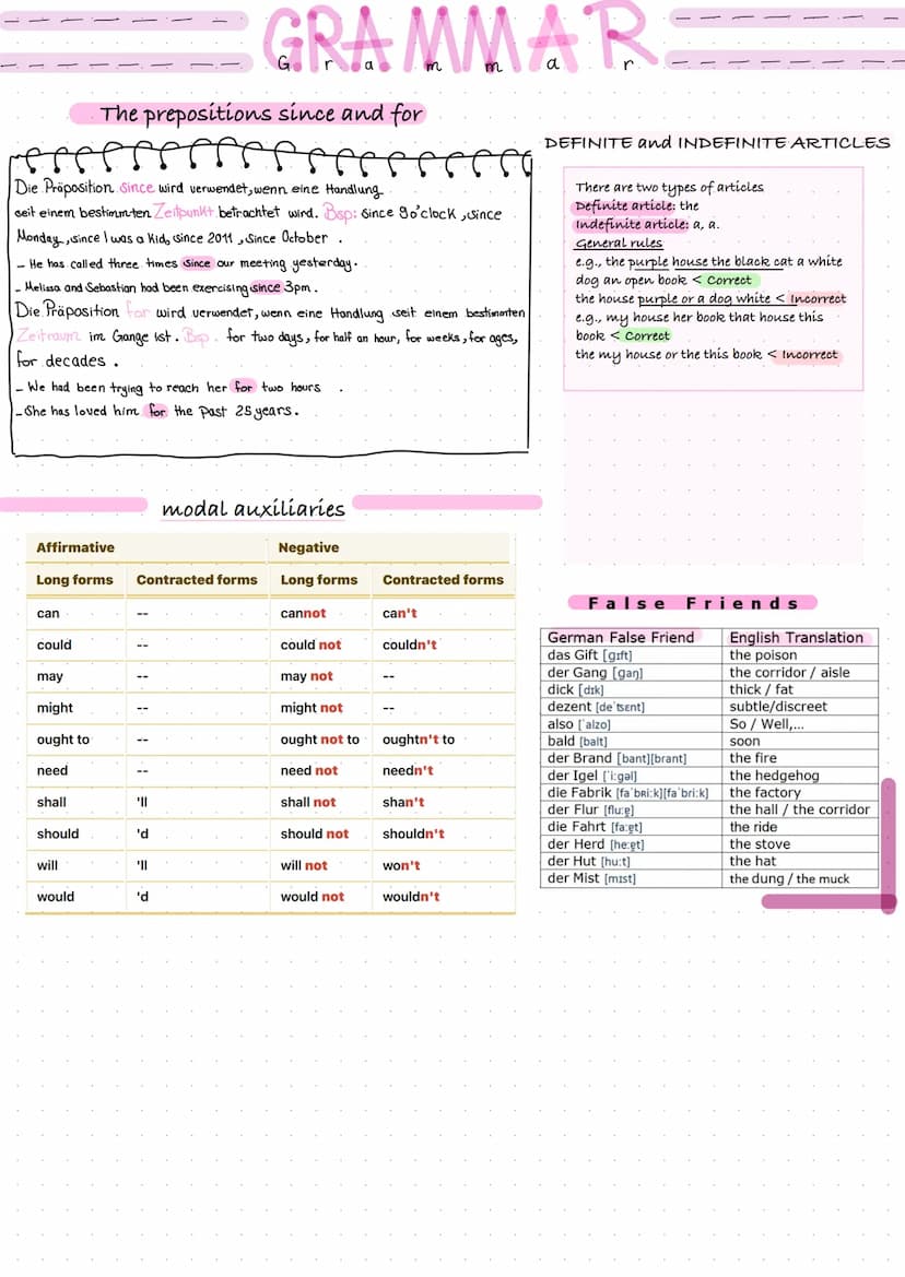 1. Tenses
Zeit
Simple present
Present
progressive
Simple past
Past
progressive
Present
perfect
Present
perfect
progressive
Past
perfect
Sign