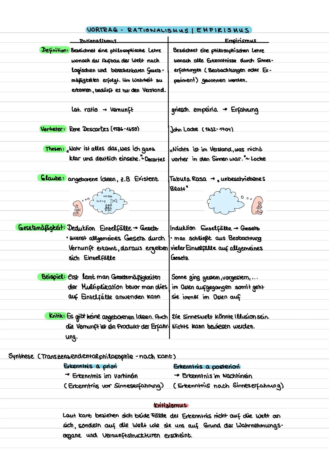 Rationalismus und Empirismus einfach erklärt für Kinder