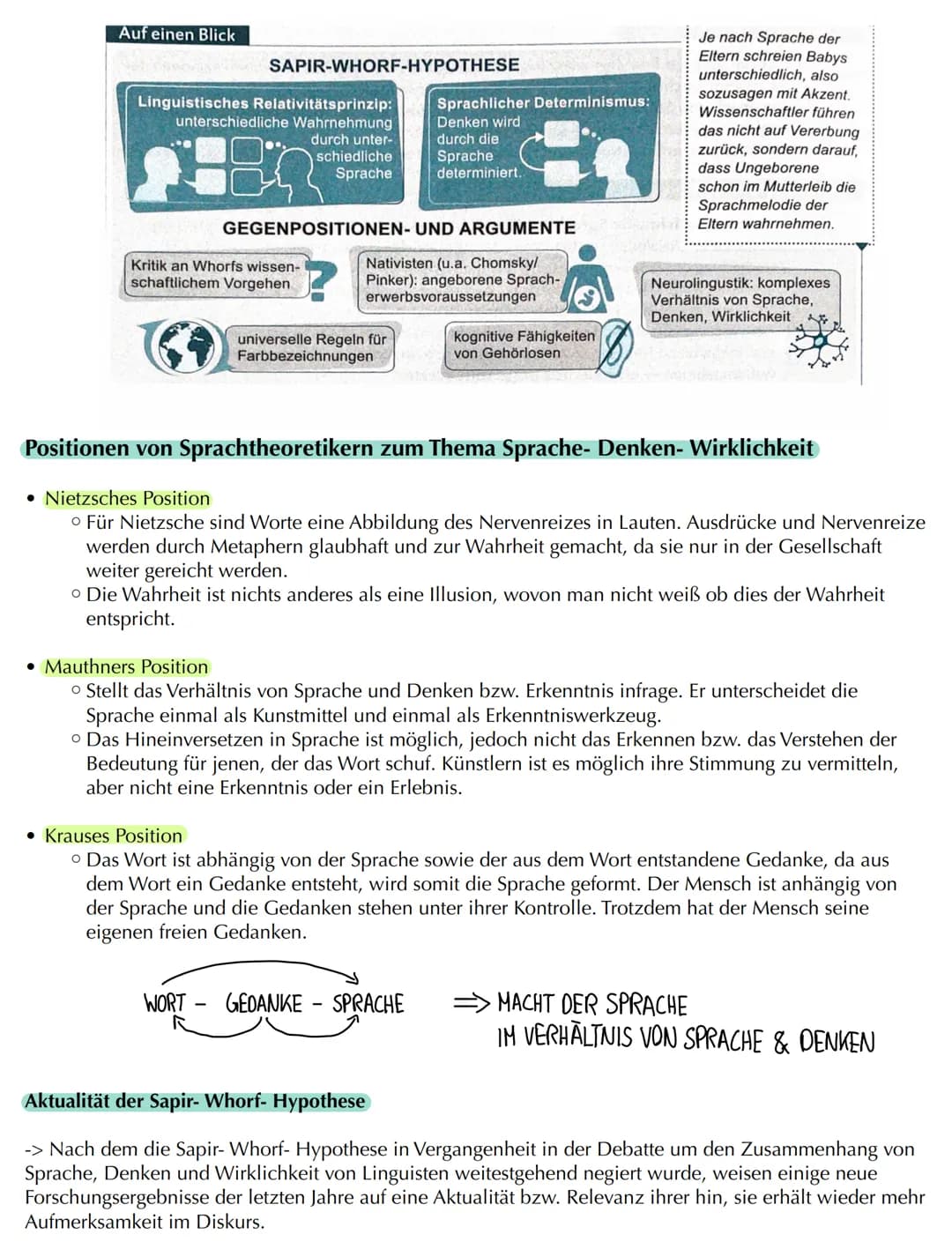 Sprache-Denken-Wirklichkeit
Ferdinand de Sassure
--> Theorie des sprachlichen Zeichen/ Grundelement der Kommunikation
Sprachliches Zeichen h