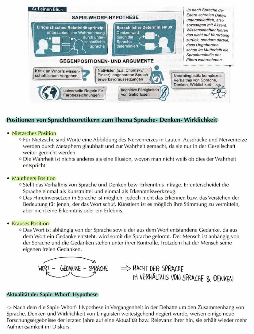 Sprache-Denken-Wirklichkeit
Ferdinand de Sassure
--> Theorie des sprachlichen Zeichen/ Grundelement der Kommunikation
Sprachliches Zeichen h