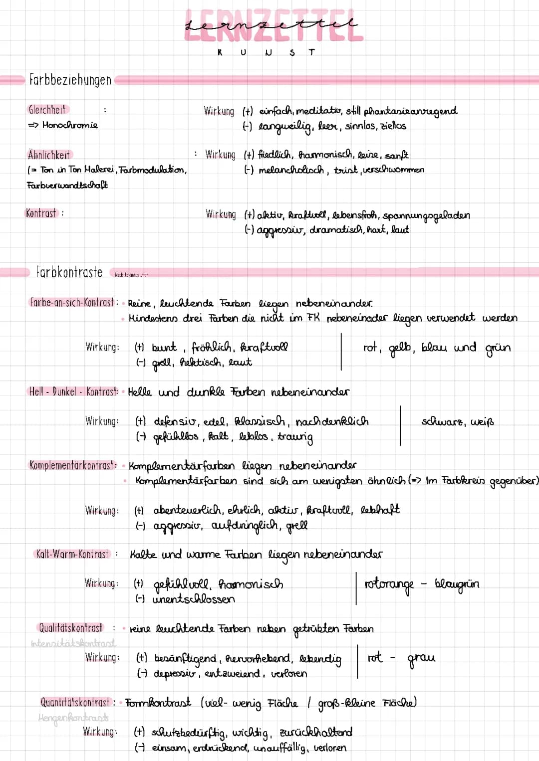 7 Farbkontraste nach Itten einfach erklärt & Farbauftrag Tipps