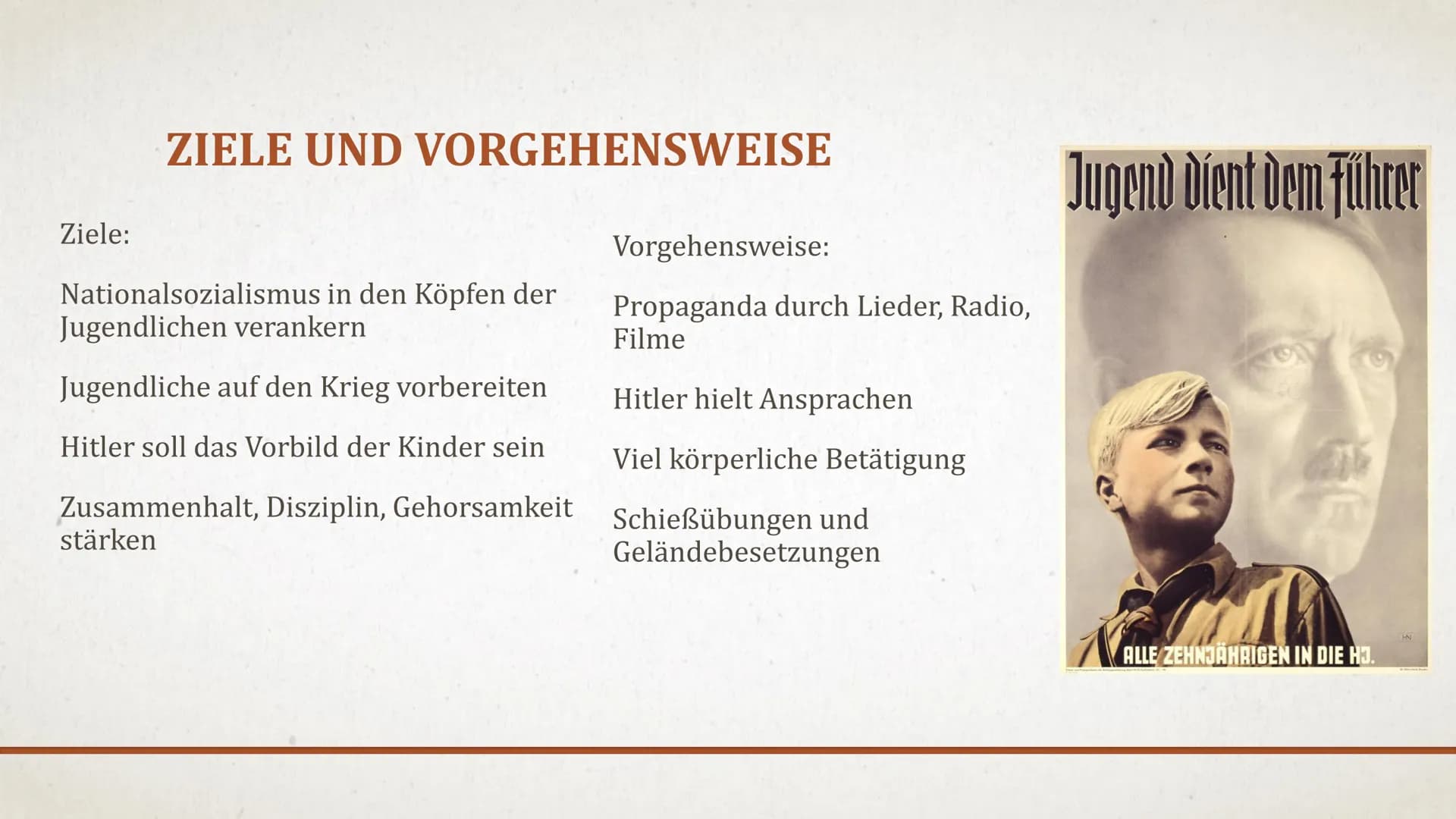 HITLERJUGEND
PAUL, FINN, LEO GLIEDERUNG
1. Gründung und Entwicklung
2. Organisation
3. Uniform der Hitlerjugend
4. Ziele und Vorgehensweise
