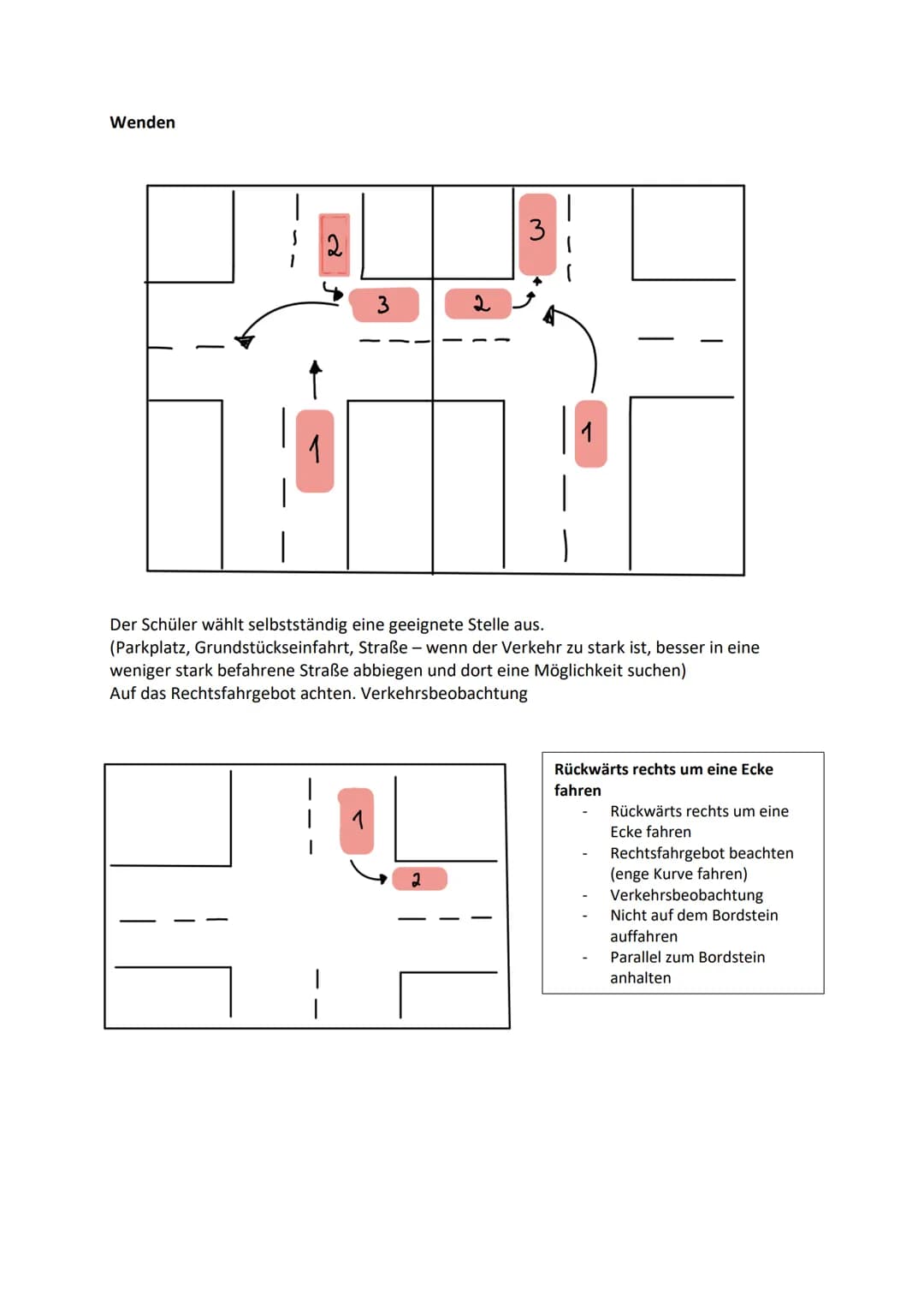 G
G
Wie Auto parkfertig abstellen?
1. Kupplung und Bremse betätigen
2. Motor aus
3. Handbremse anziehen
4. Ersten Gang einlegen
5. Erst Kupp