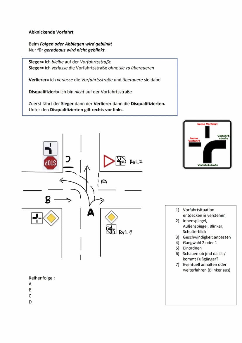 G
G
Wie Auto parkfertig abstellen?
1. Kupplung und Bremse betätigen
2. Motor aus
3. Handbremse anziehen
4. Ersten Gang einlegen
5. Erst Kupp