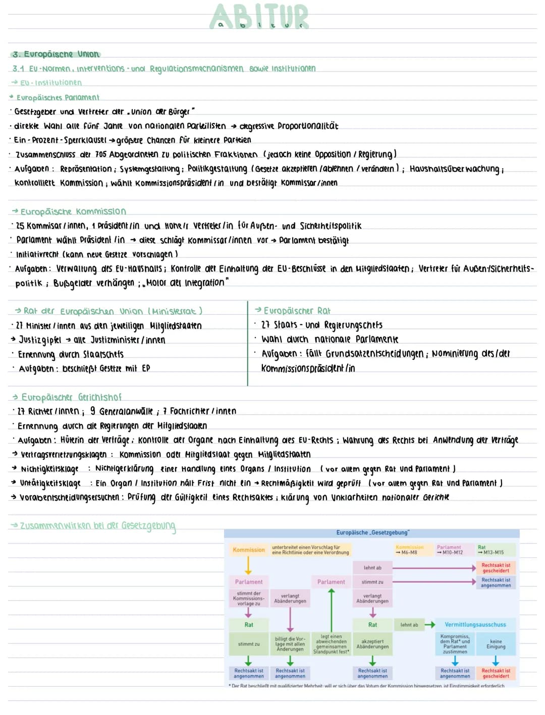 ABITUR
3. Europäische Union
3.1 EU-Normen, interventions- und Regulationsmechanismen sowie Institutionen
→EU-Institutionen
→ Europäisches Pa