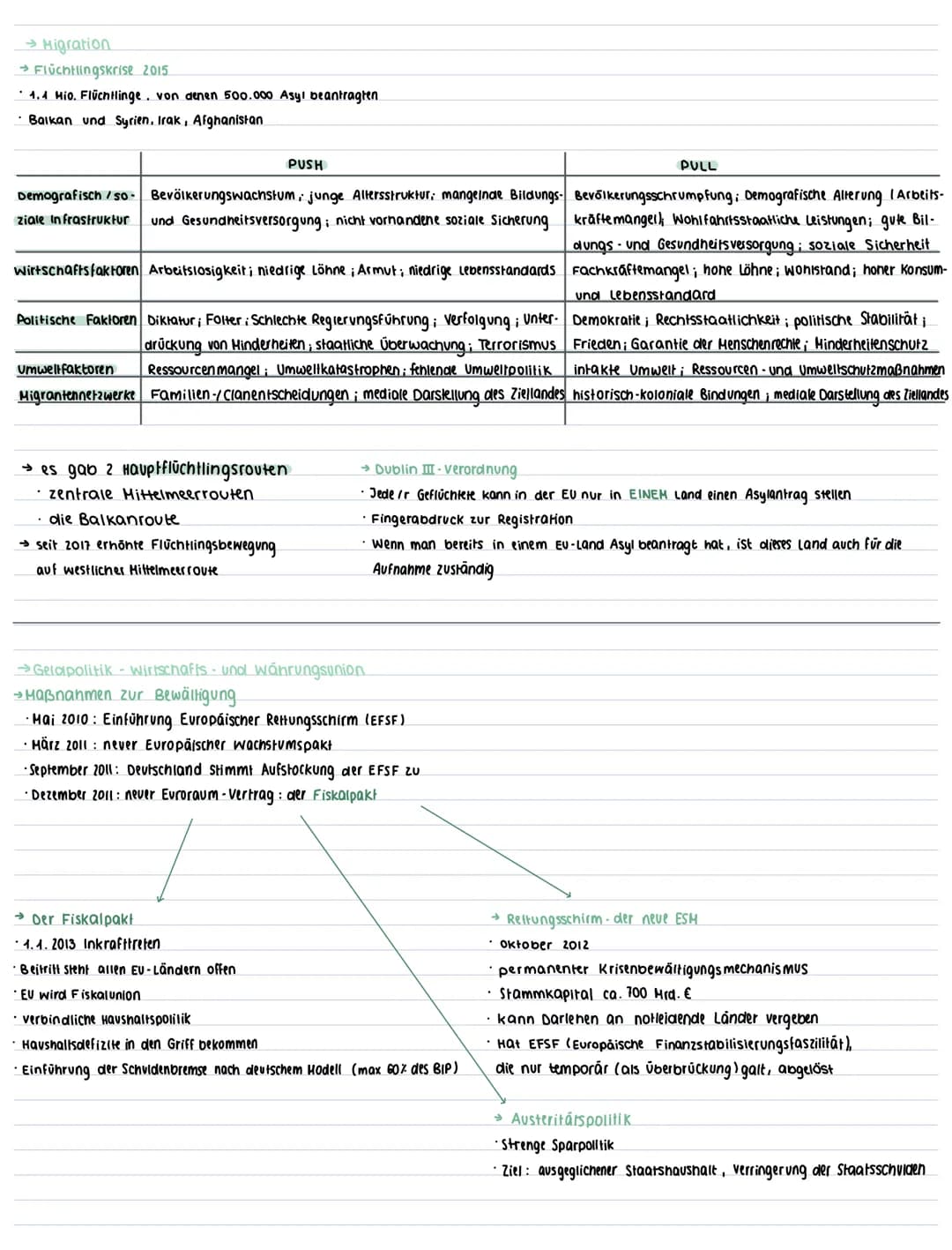 ABITUR
3. Europäische Union
3.1 EU-Normen, interventions- und Regulationsmechanismen sowie Institutionen
→EU-Institutionen
→ Europäisches Pa