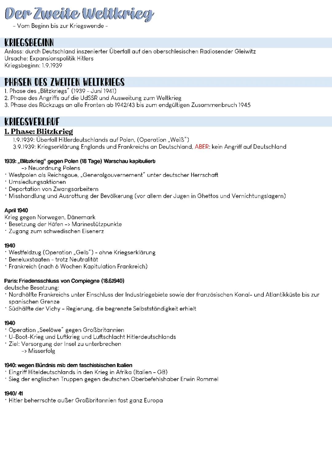 Der Zweite Weltkrieg - Vom Beginn bis zur Kriegswende