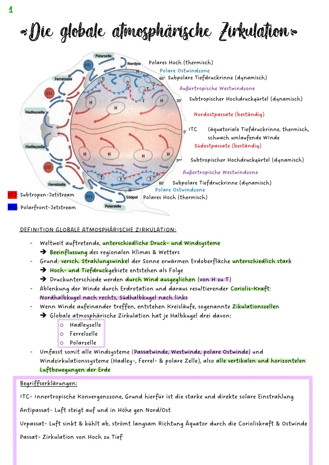 1
• Die globale atmosphärische Zirkulation-
Hadleyzelle
Hadleyzelle
STI
Ferreizelle
Ferretzelle
STJ: Subtropen-Jetstream
Polarfront-Jetstrea