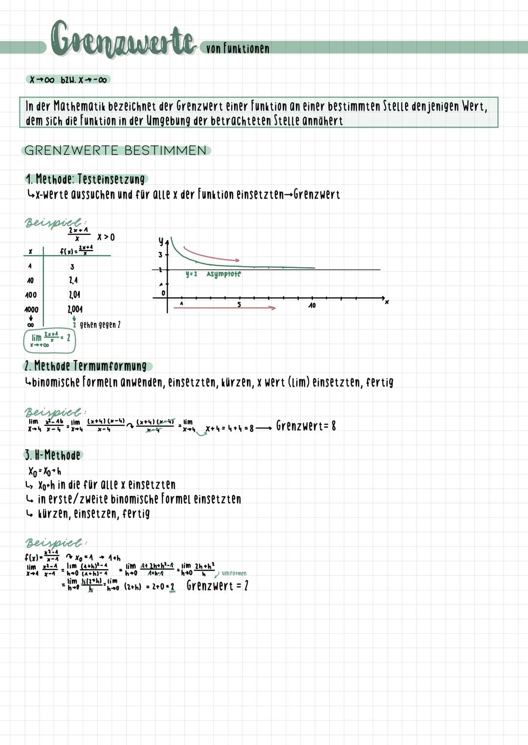 X→∞o bZW. X→-00
Grenzwerte
In der Mathematik bezeichnet der Grenzwert einer funktion an einer bestimmten Stelle denjenigen Wert,
dem sich di