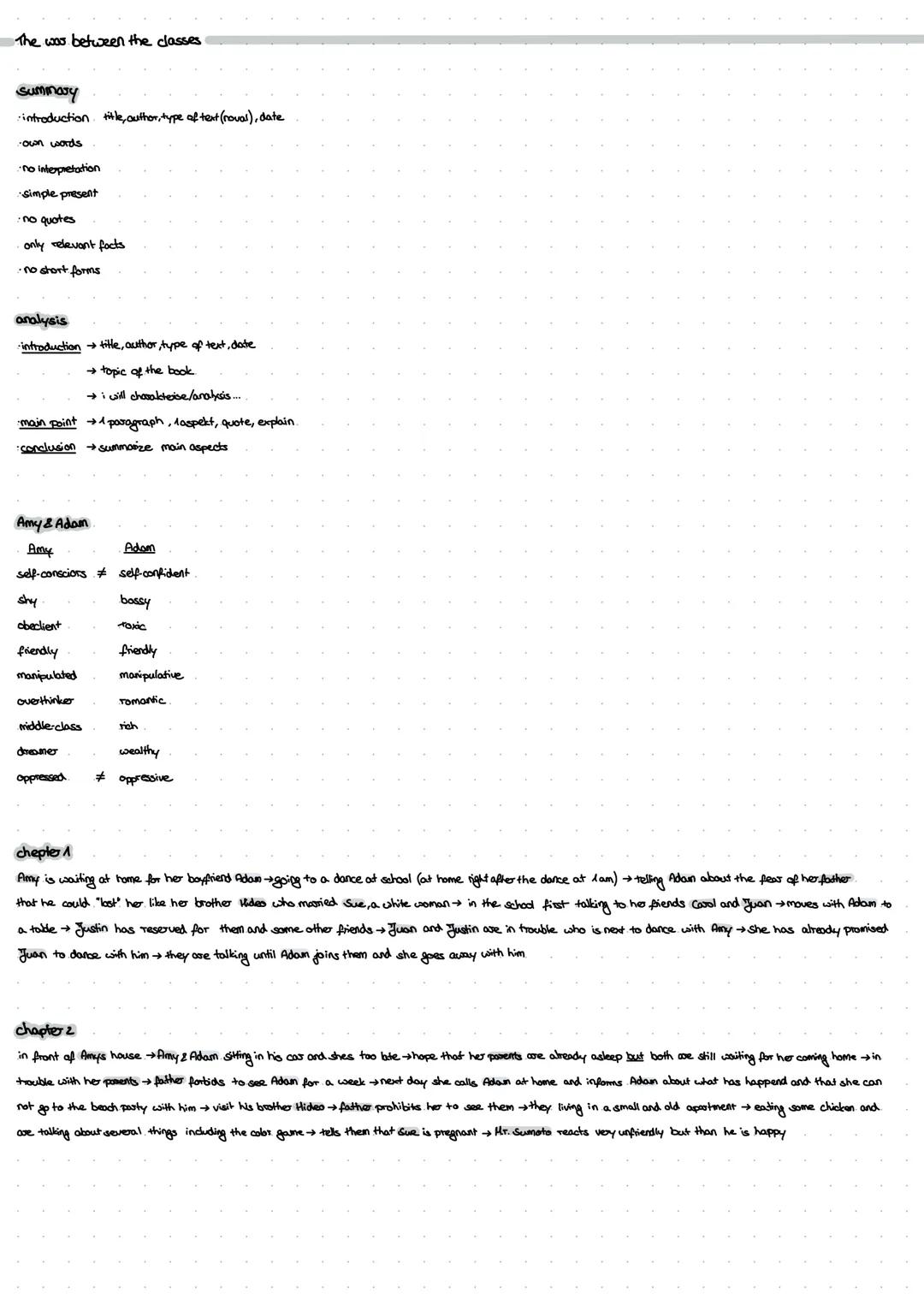 # The was between the classes

summary
*   introduction title, author, type of text (roval), date
*   own words
*   no interpretation
*   si