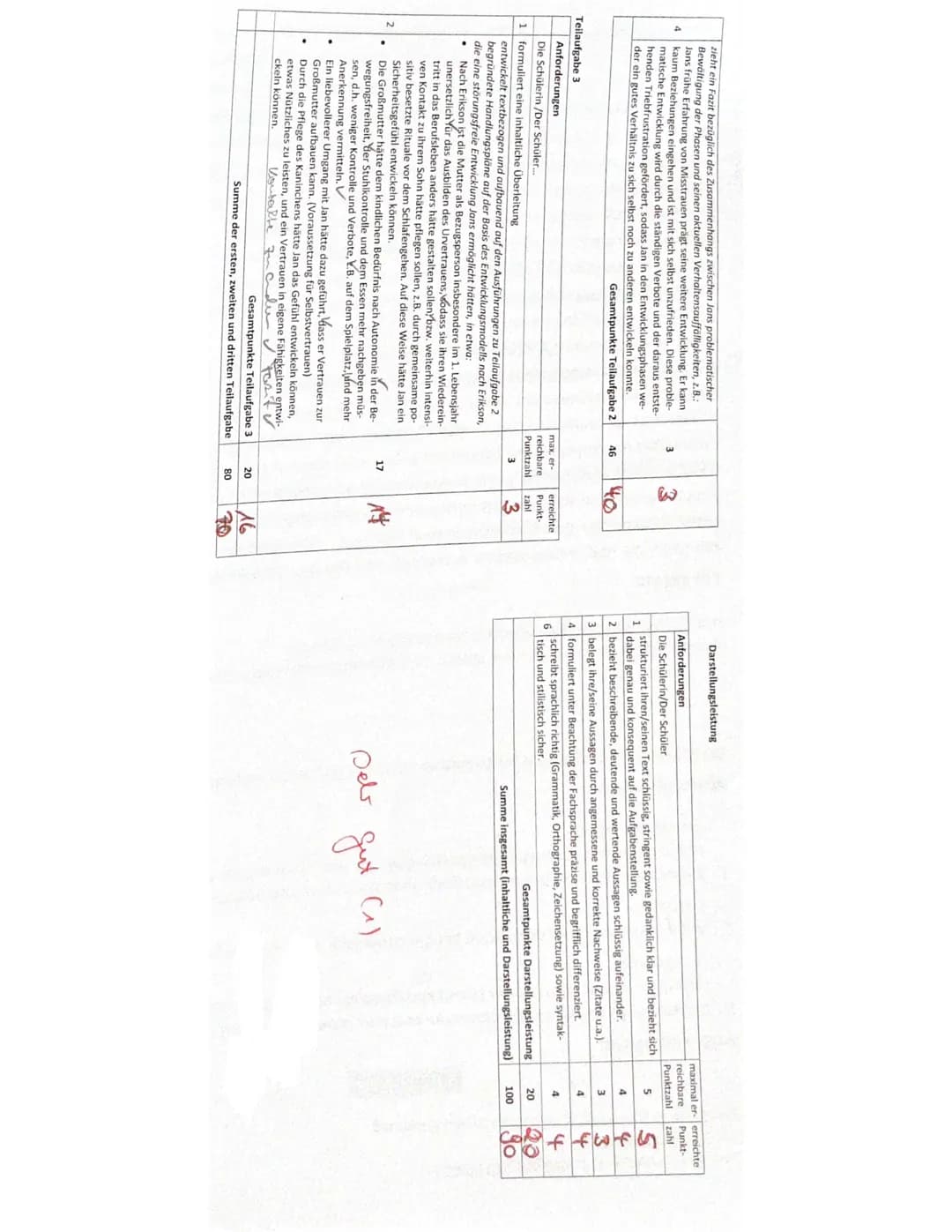 Inhaltliche Leistung
Teilaufgabe 1
1
1
2
3
Anforderungen
Die Schülerin / Der Schüler...
formuliert eine aufgabenbezogene Einleitung unter Be