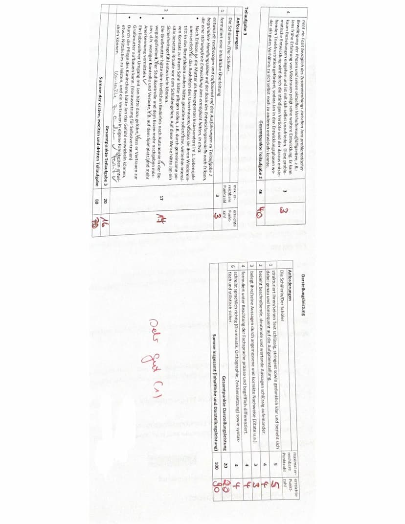 Inhaltliche Leistung
Teilaufgabe 1
1
1
2
3
Anforderungen
Die Schülerin / Der Schüler...
formuliert eine aufgabenbezogene Einleitung unter Be
