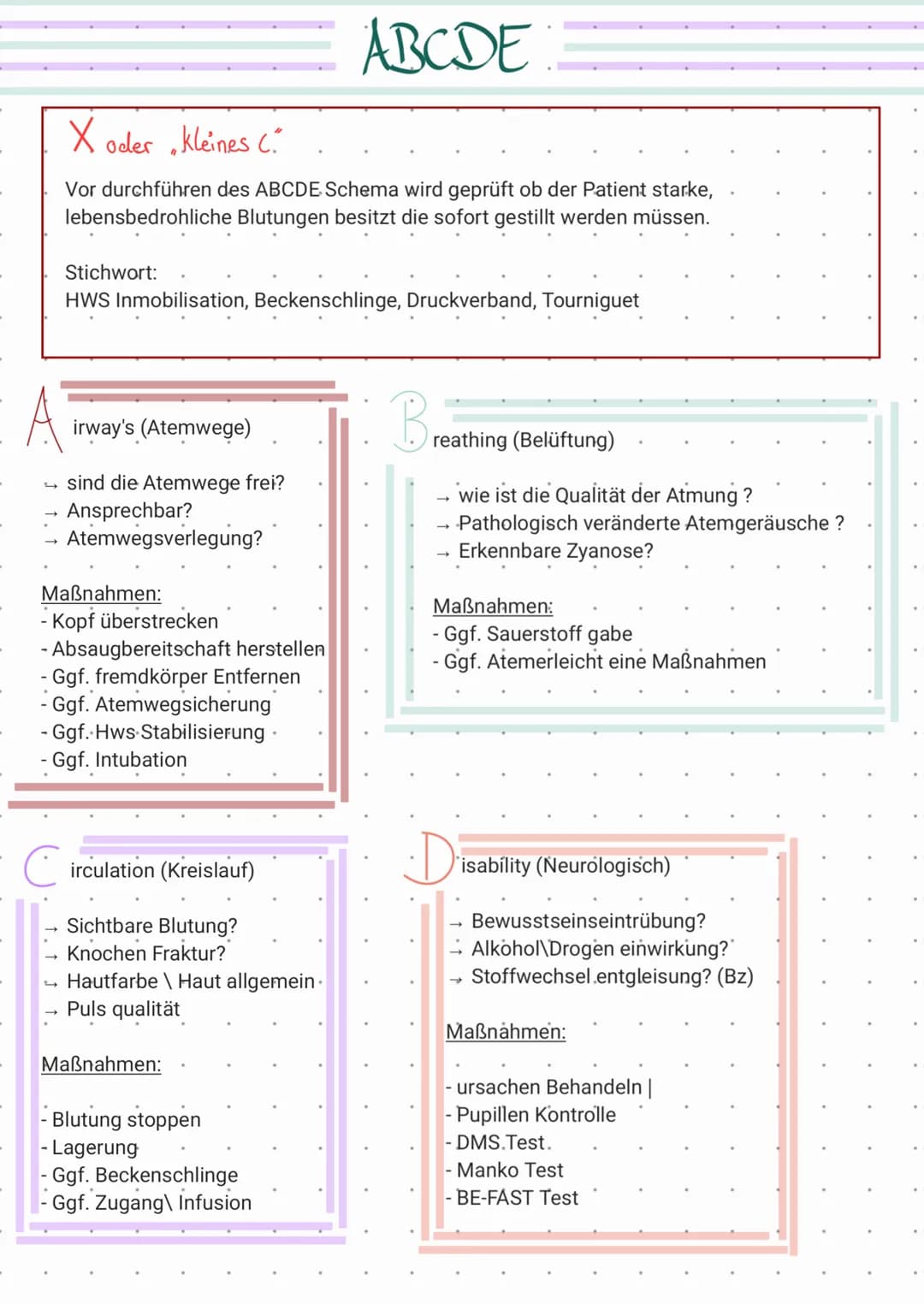 .
A
-
X oder , kleines ("
Vor durchführen des ABCDE Schema wird geprüft ob der Patient starke,
lebensbedrohliche Blutungen besitzt die sofor
