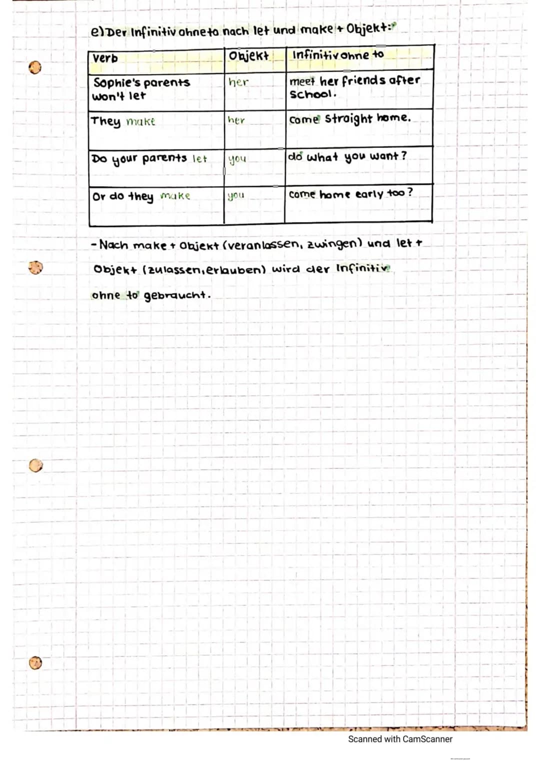 (3
grammar:
Der Infinitiv ist die Grundform des verbs. Im Englischen
findet man diesen in zwei Formen:
mit to (to be, to play, to see) und o