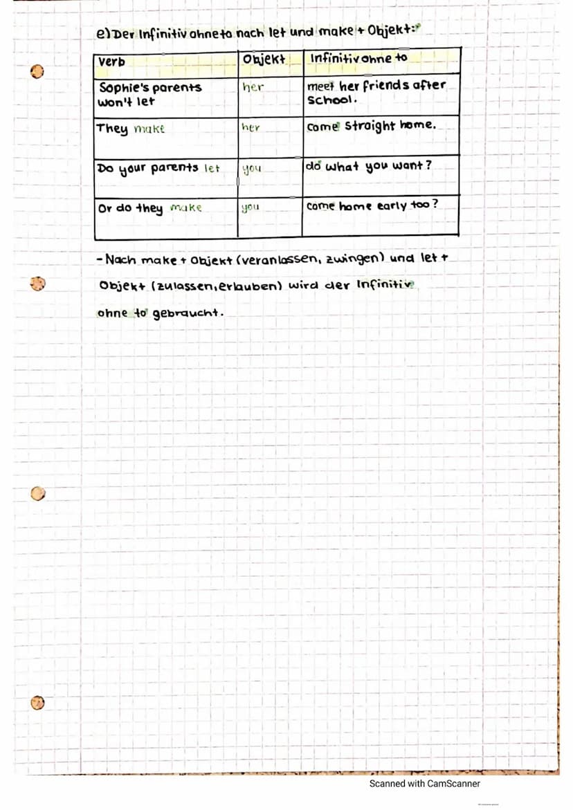 (3
grammar:
Der Infinitiv ist die Grundform des verbs. Im Englischen
findet man diesen in zwei Formen:
mit to (to be, to play, to see) und o