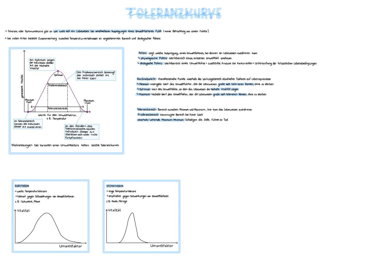 # TOLERANZHURVE

→ Toleranz oder Optimumskurve gibt an wie wohl sich ein Lebewesen bei verschiedenen Ausprägungen eines Umweltfaktores fühlt