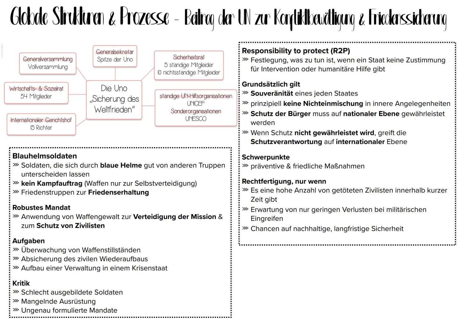 Globde Strukturen & Prozesse - Beitrag oder UN zur Konfliktkowattigung & Friedlanssicherung
Sicherheitsrat
Hauptaufgabe: Sicherung des Weltf