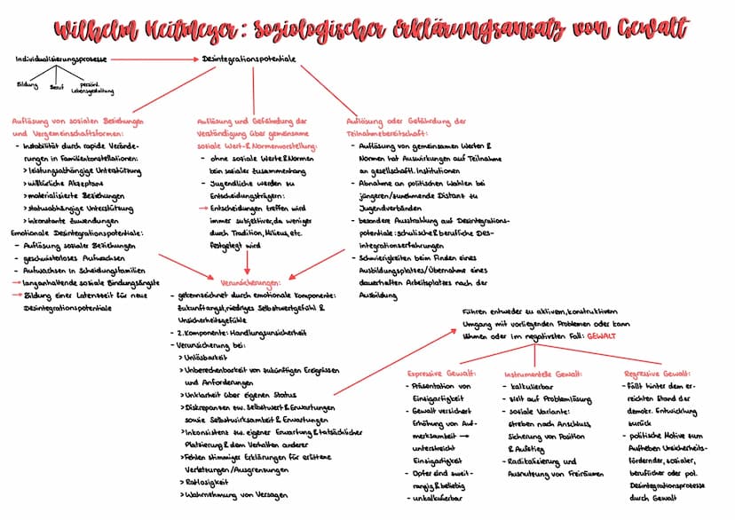 5.THESE
PERSÖNLICHKEITSENTWICKLUNG WÄHREND DES LEBENSLAUFS
Persönlichkeit entwickelt sich im gesamten Lebenslauf
- ständige Veränderungen - 