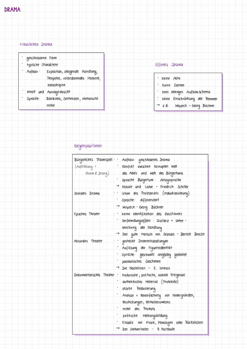 Formen
LYRIK
Allgemeine Kennzeichen
Kürze
Anwendung von Formprinzipien wie
Rhythmus, Metrum, Reim oder Strophenform
Kunstvolle Struktur
spra