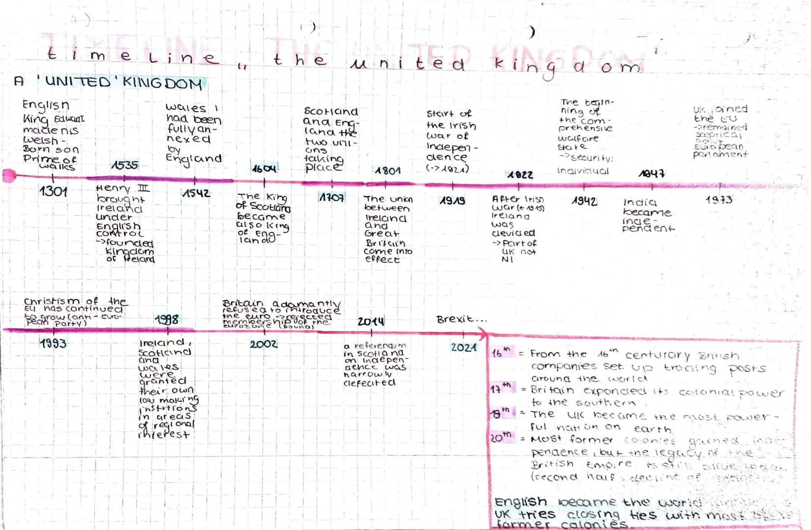 
<h2 id="britishhistorytimelinepdf">British History Timeline PDF</h2>
<p>In the early 1300s, King Edward I of England conquered Wales, bring