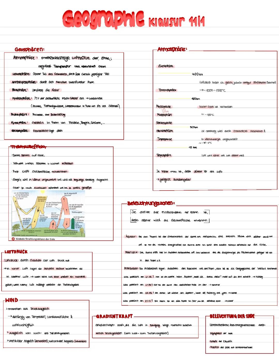 Geographie Klasse 11: Aufbau der Atmosphäre und Windsysteme