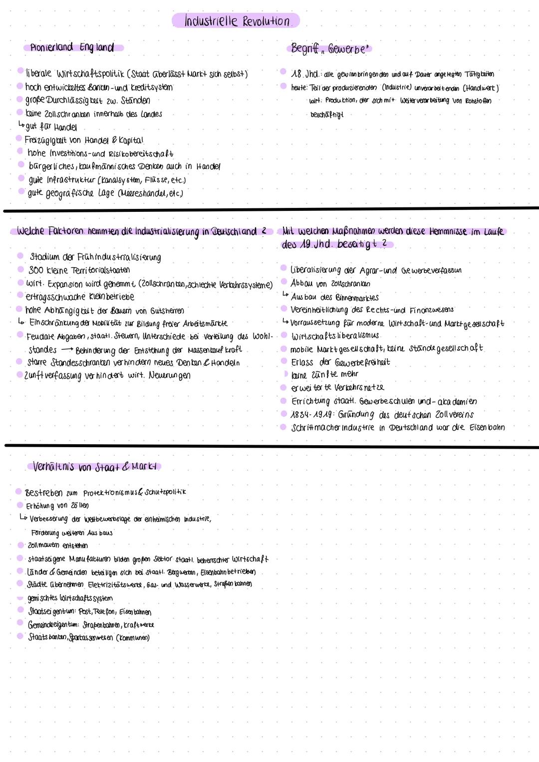 Industrialisierung und Revolution: Wann und Wie begann die Veränderung in Deutschland?