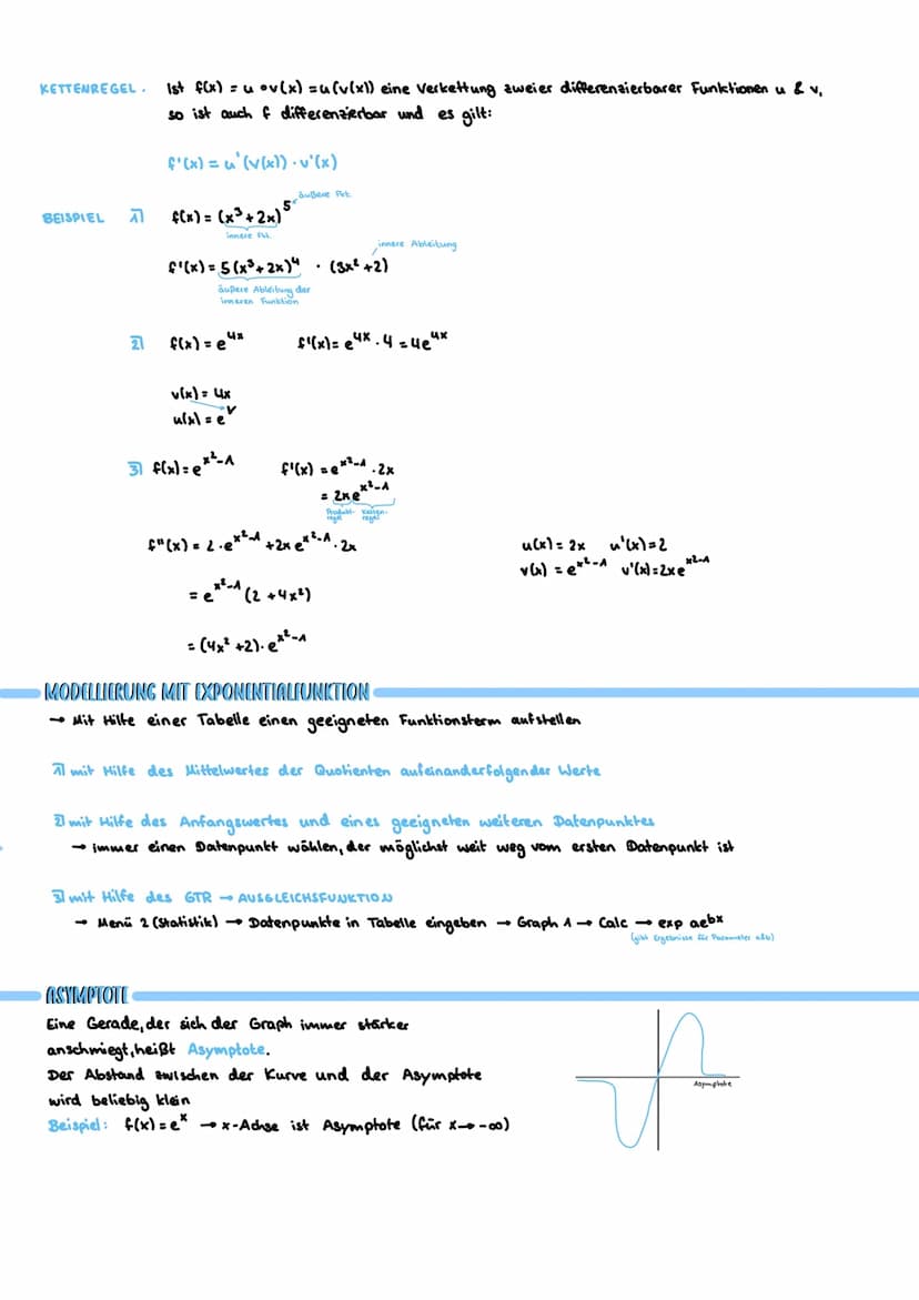 UNEIGENTLICHE INTEGRALE
ROTATIONSKÖRPER
f(x)
(x₂)
O
INTEGRIEREN MIT GTR
Graph 5, Funktion eingeben, G-Solve FS
USAMMENHÄNGE
Bestandsfunktion