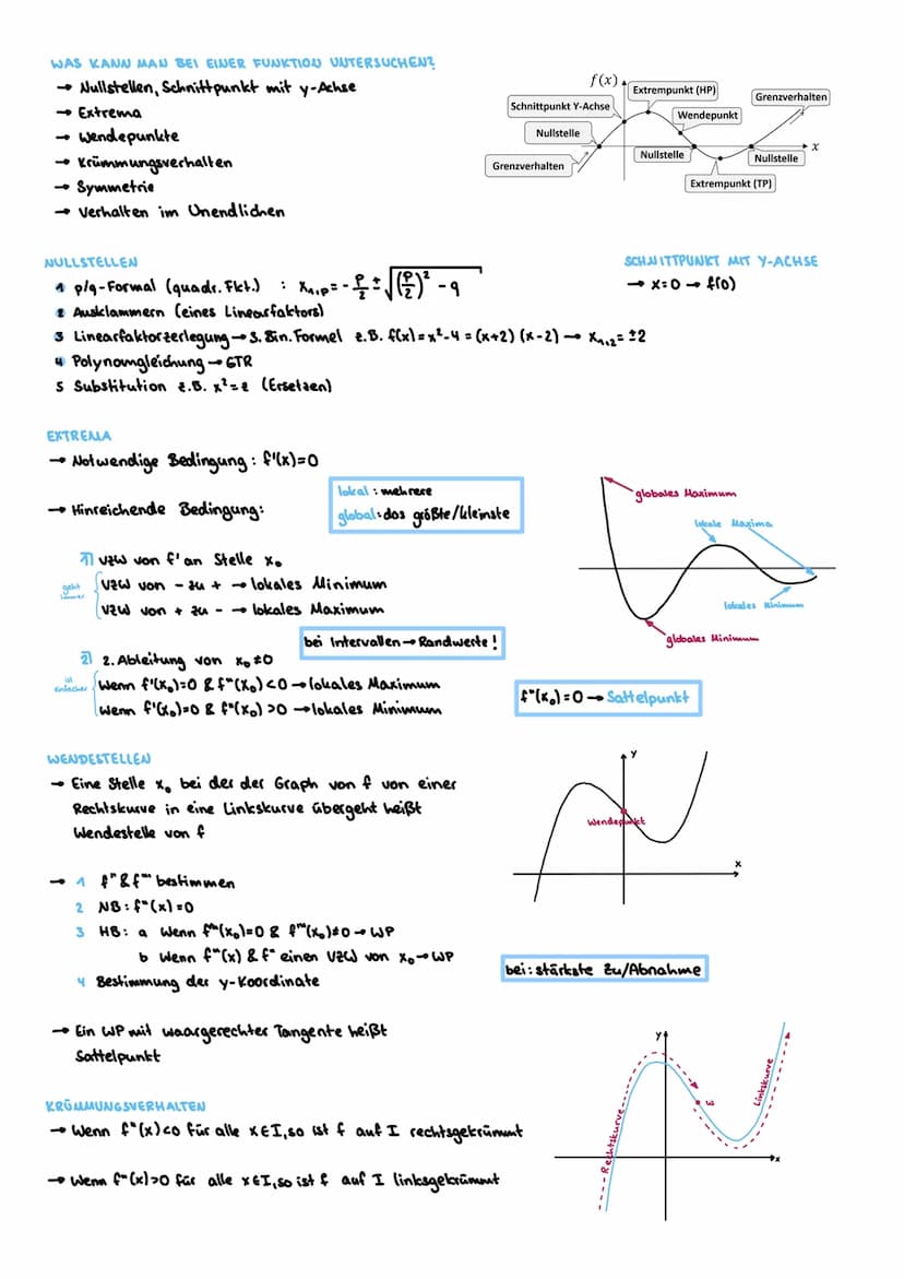 UNEIGENTLICHE INTEGRALE
ROTATIONSKÖRPER
f(x)
(x₂)
O
INTEGRIEREN MIT GTR
Graph 5, Funktion eingeben, G-Solve FS
USAMMENHÄNGE
Bestandsfunktion