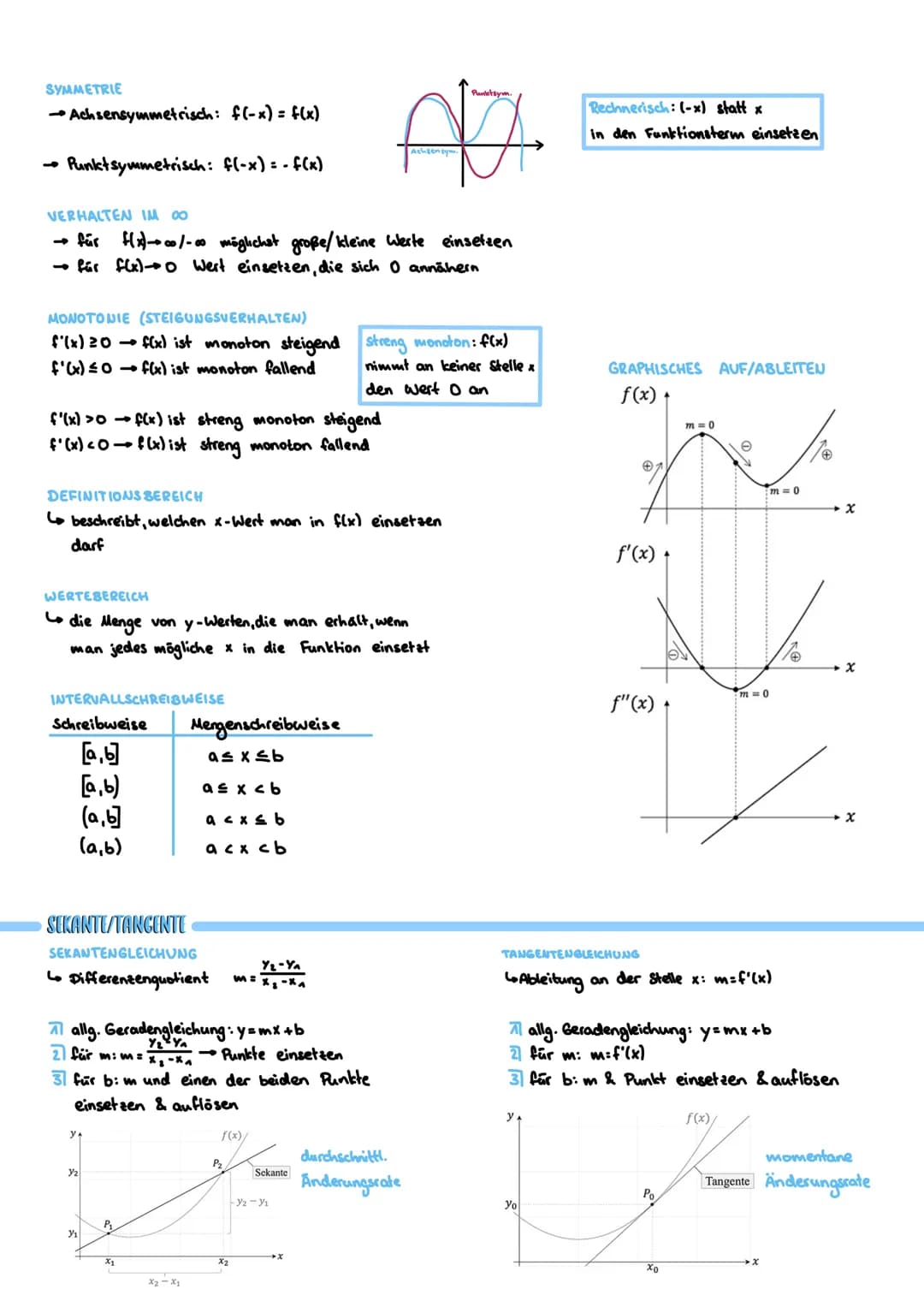 UNEIGENTLICHE INTEGRALE
ROTATIONSKÖRPER
f(x)
(x₂)
O
INTEGRIEREN MIT GTR
Graph 5, Funktion eingeben, G-Solve FS
USAMMENHÄNGE
Bestandsfunktion