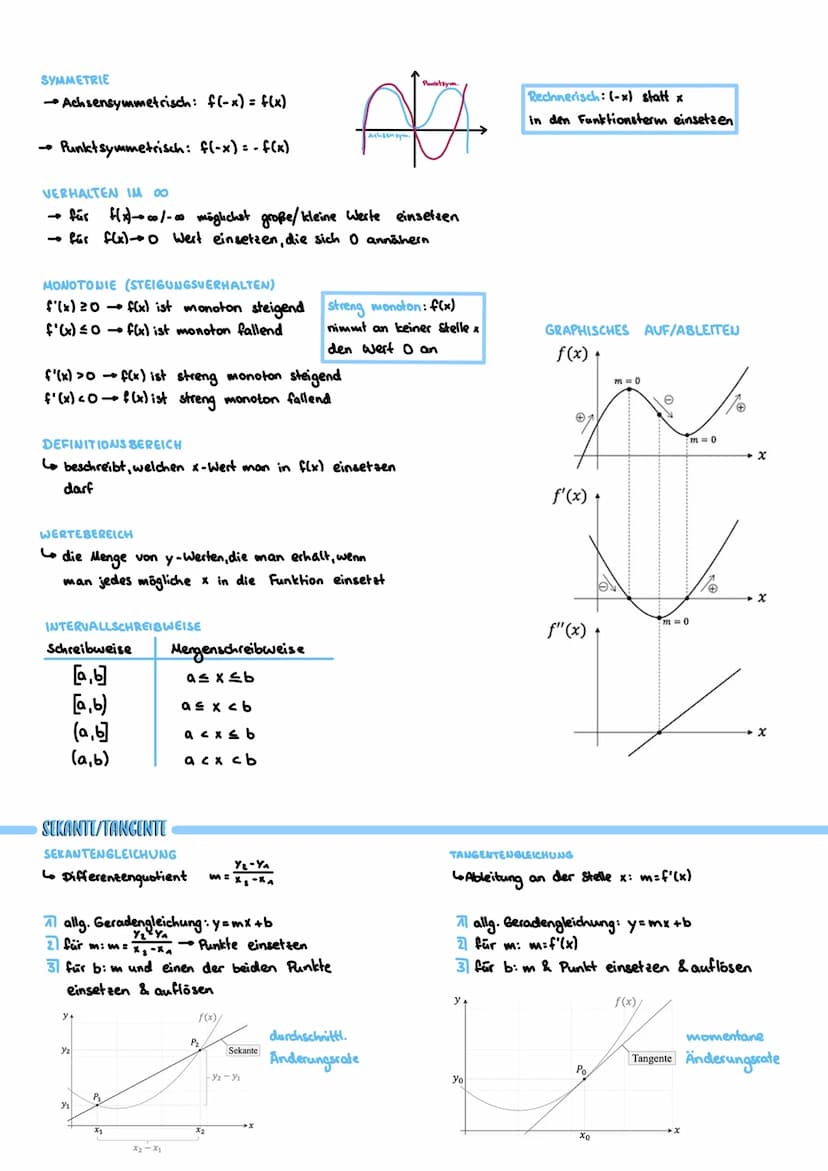 UNEIGENTLICHE INTEGRALE
ROTATIONSKÖRPER
f(x)
(x₂)
O
INTEGRIEREN MIT GTR
Graph 5, Funktion eingeben, G-Solve FS
USAMMENHÄNGE
Bestandsfunktion