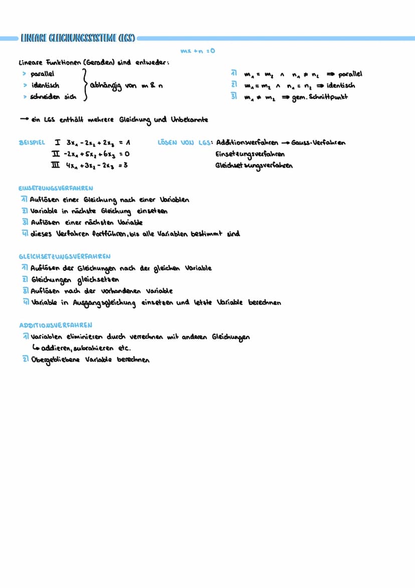 UNEIGENTLICHE INTEGRALE
ROTATIONSKÖRPER
f(x)
(x₂)
O
INTEGRIEREN MIT GTR
Graph 5, Funktion eingeben, G-Solve FS
USAMMENHÄNGE
Bestandsfunktion
