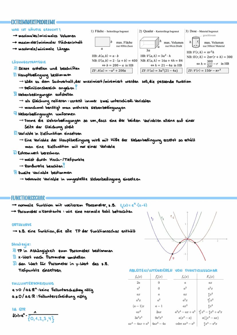 UNEIGENTLICHE INTEGRALE
ROTATIONSKÖRPER
f(x)
(x₂)
O
INTEGRIEREN MIT GTR
Graph 5, Funktion eingeben, G-Solve FS
USAMMENHÄNGE
Bestandsfunktion