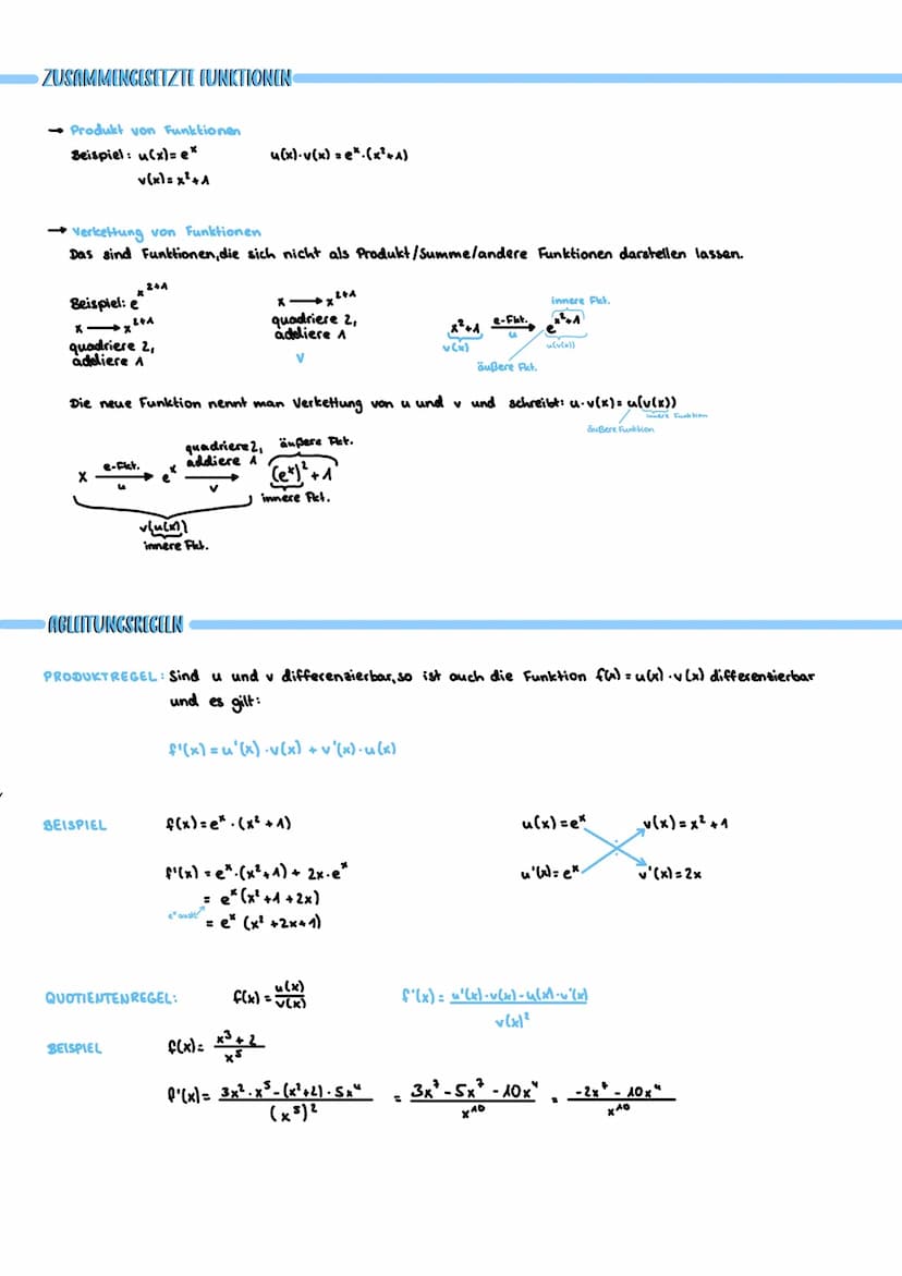 UNEIGENTLICHE INTEGRALE
ROTATIONSKÖRPER
f(x)
(x₂)
O
INTEGRIEREN MIT GTR
Graph 5, Funktion eingeben, G-Solve FS
USAMMENHÄNGE
Bestandsfunktion