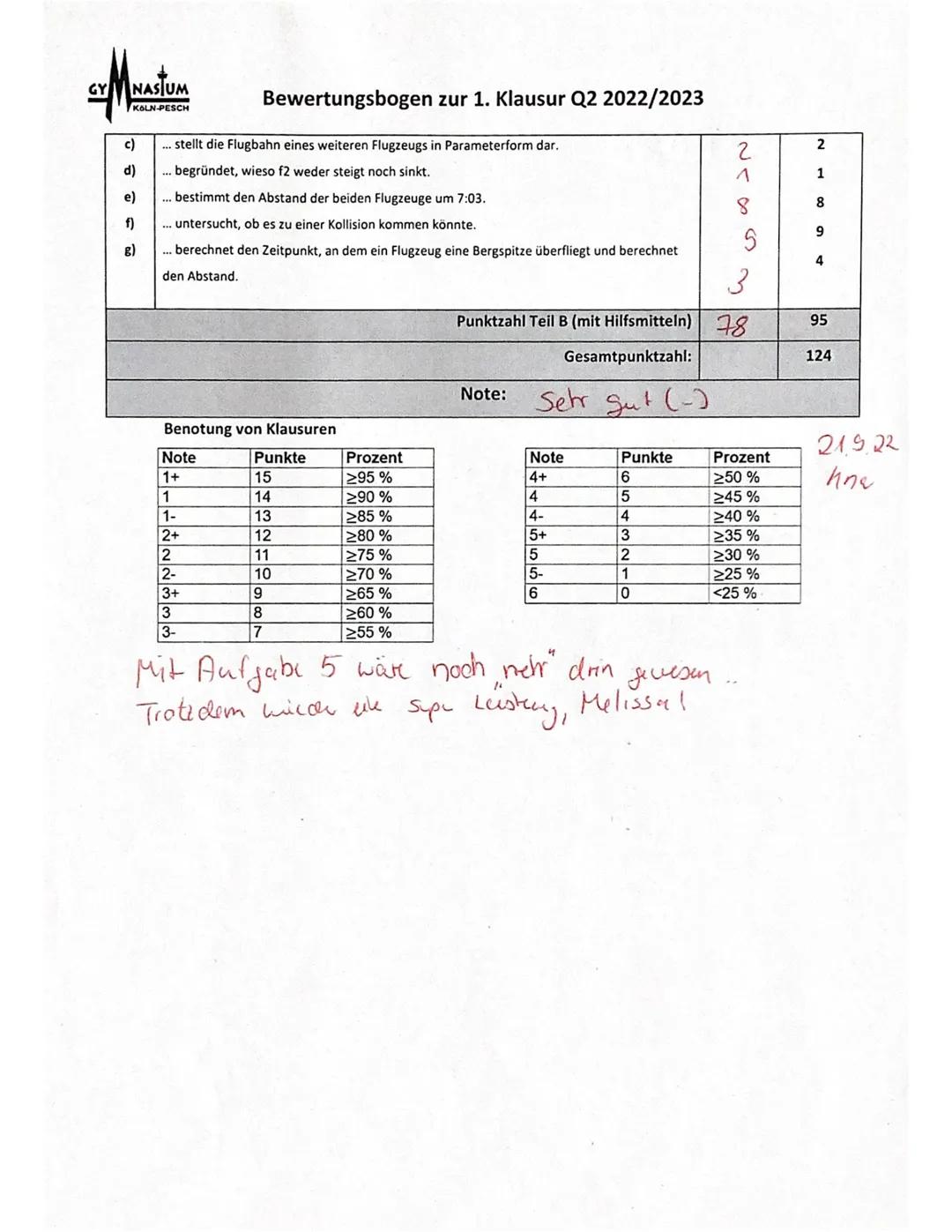 Mathe Q2
1. Klausur
Name:
Prüfungsteil 1: ohne GTR, ohne Formelsammlung (max. 45 min.)
Aufgabe 1 Punkte und Vektoren im Raum (5+3+1+5 = 14 P