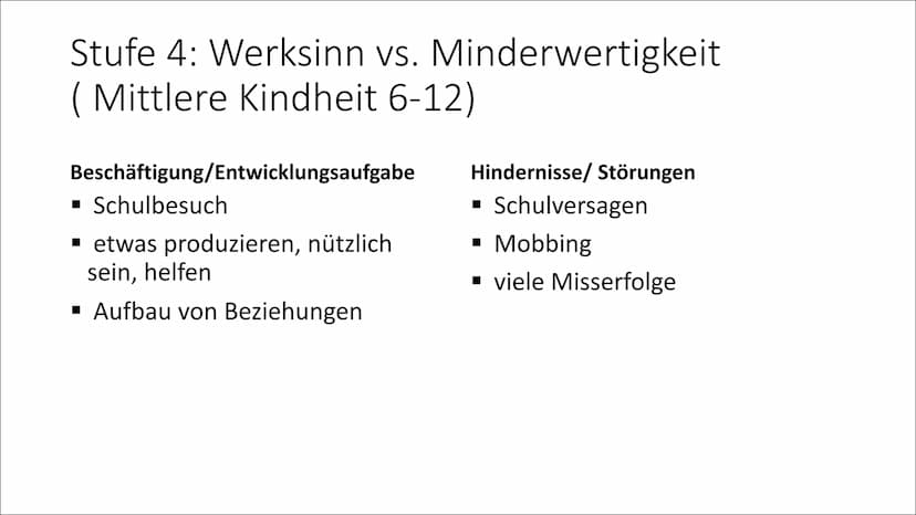 Laura & Jule
Erik H. Erikson Agenda
i.
ii.
iii.
iv.
V.
vi.
Steckbrief
Krisenbegriff nach Erikson
Epigenetisches Prinzip
Modell der psychosoz