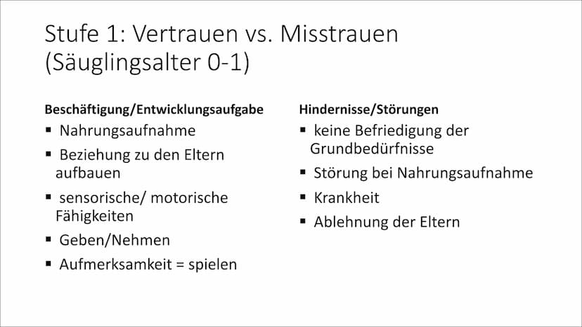 Laura & Jule
Erik H. Erikson Agenda
i.
ii.
iii.
iv.
V.
vi.
Steckbrief
Krisenbegriff nach Erikson
Epigenetisches Prinzip
Modell der psychosoz