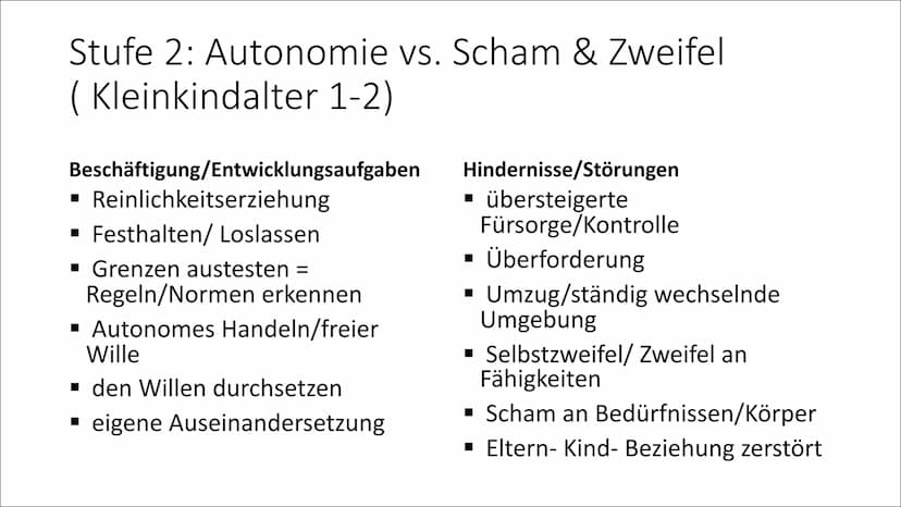 Laura & Jule
Erik H. Erikson Agenda
i.
ii.
iii.
iv.
V.
vi.
Steckbrief
Krisenbegriff nach Erikson
Epigenetisches Prinzip
Modell der psychosoz