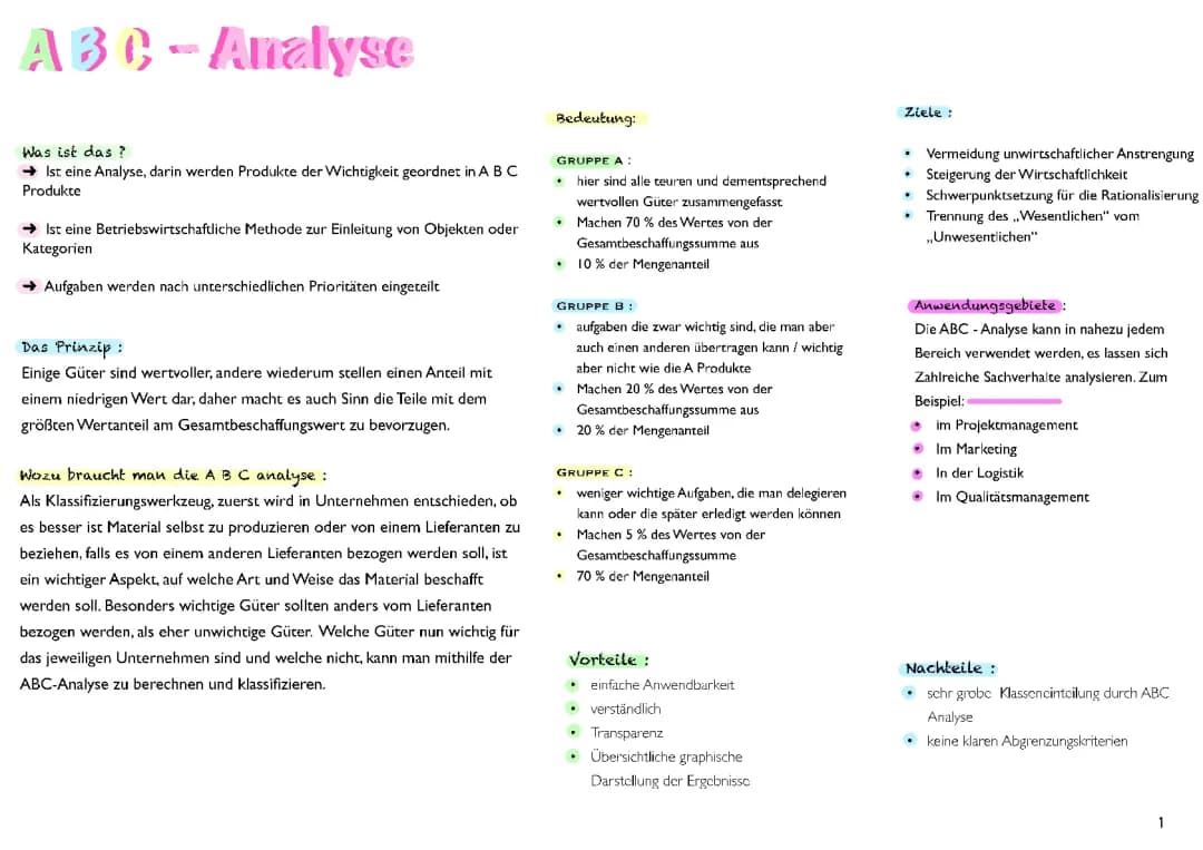 ABC _ Analyse 