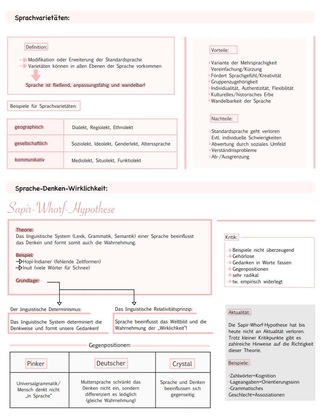 Schwerpunkt-Themen:
-Spracherwerbs-Theorien
-Sprachgeschichtlicher Wandel
-Sprachvarietäten
-Sprache-Denken-Wirklichkeit
Spracherwerbs-Theor