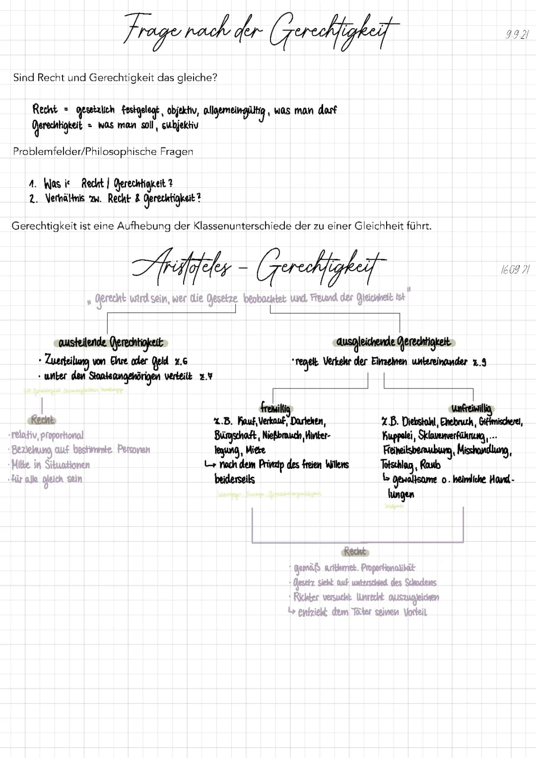 Frage nach der Gerechtigkeit (Aristoteles)