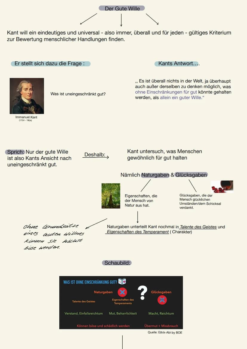 ETHIK
Kantische Ethik & Utilitarismus
Q2 Themen Hessen Q2.1 & Q2.2
Q2.1 Kantische Ethik
- Kant als Repräsentant einer deontologischen Ethik
