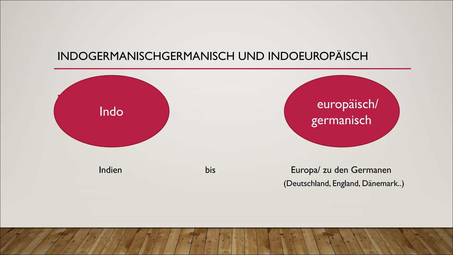 INDOGERMANISCHE
SPRACHE
VON: LOREDANA PETTÉ & MARIA GESSICA CELONA INHALTSVERZEICHNIS
●
●
indogermanischgermanisch und indoeuropäisch
Defini
