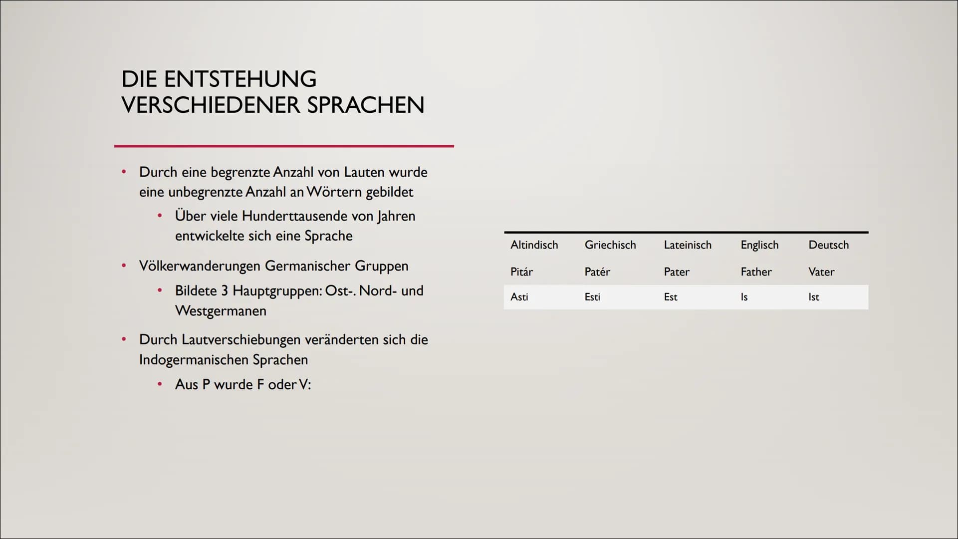 INDOGERMANISCHE
SPRACHE
VON: LOREDANA PETTÉ & MARIA GESSICA CELONA INHALTSVERZEICHNIS
●
●
indogermanischgermanisch und indoeuropäisch
Defini