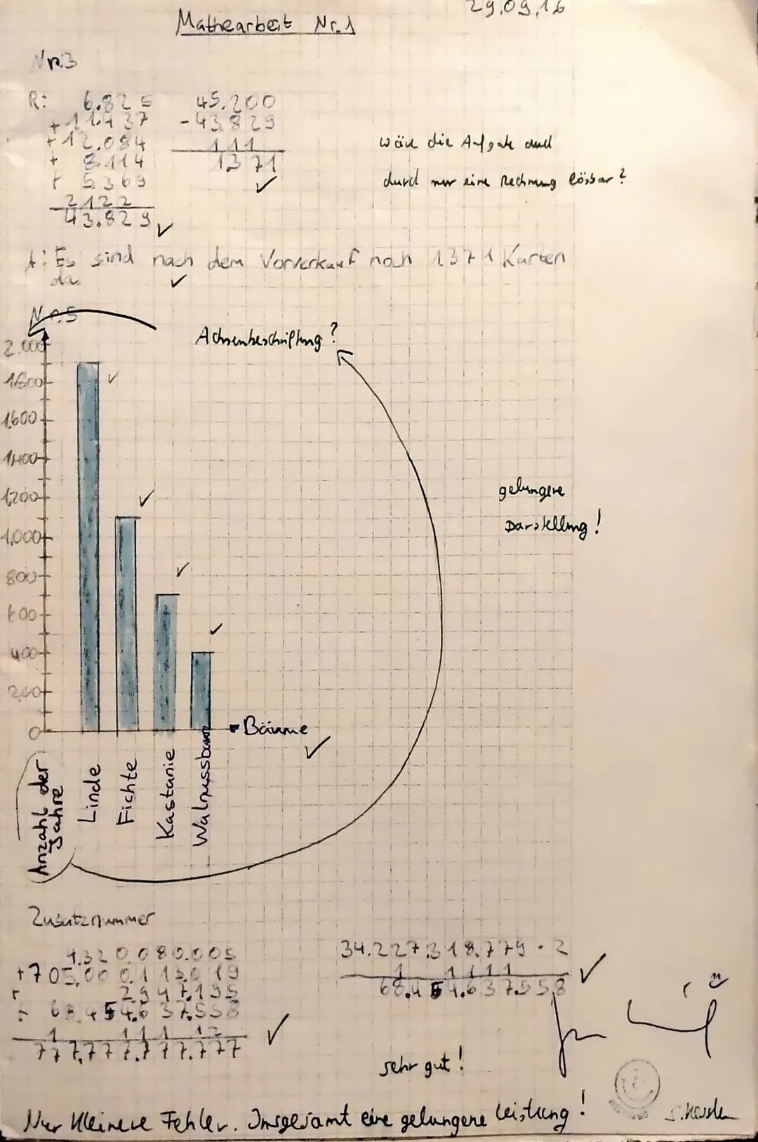Mathematikarbeit Nr.1
Name: Cosima Ludwig
ACHTUNG: Bearbeite alle Aufgaben gut leserlich und ordentlich! Löse die Aufgaben, die mit
Klasse 5