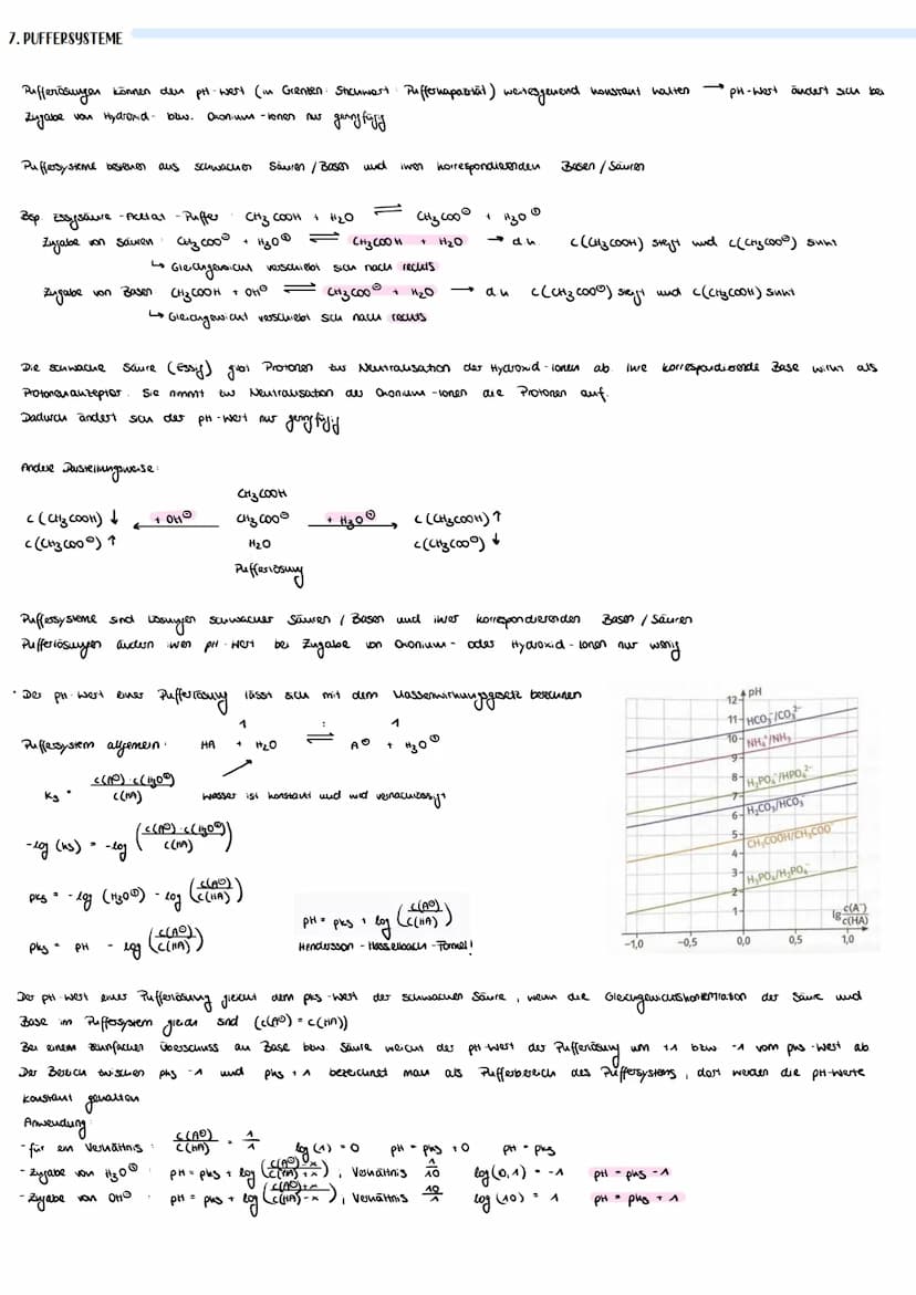 1. BRÖNSTED THEORIE
Saure. Protonen Donatos
Base = Protonen - Akzeptos
Chemische Reaktionen, bei denen
Protonen übertragen werden, bezeichne