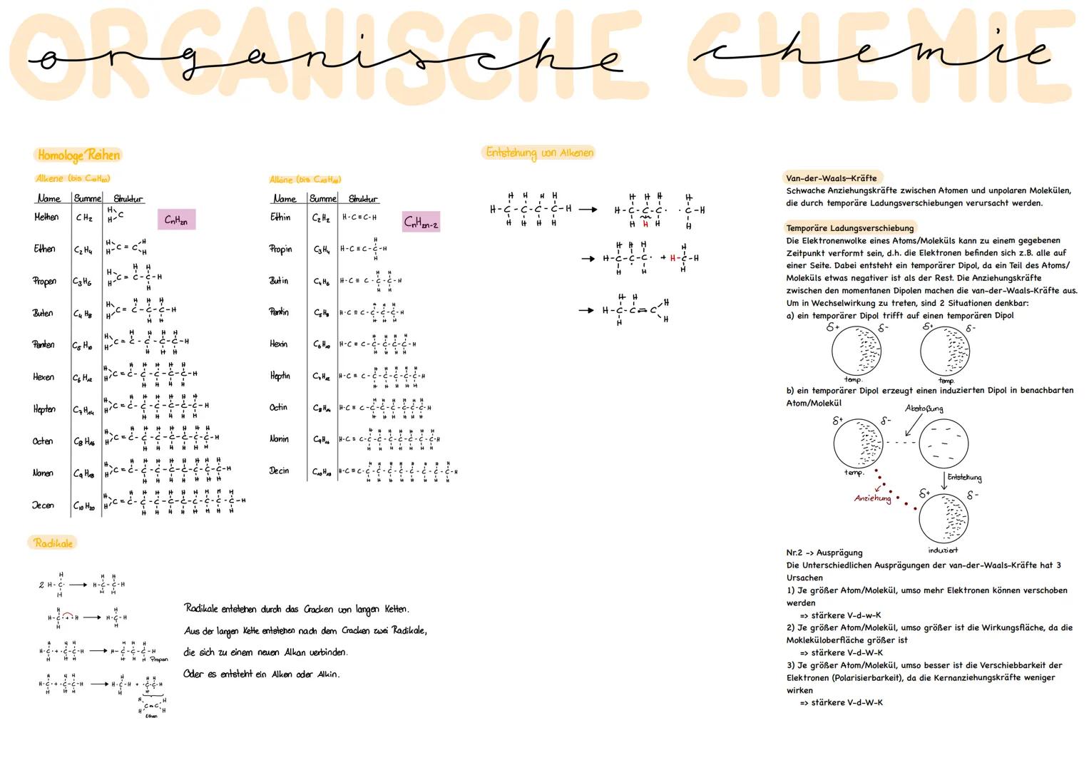 organische chemic
Von Erdöl zu Erdgas
Eigenschaften von Erdöl - dunkel braun/schwarz
- klebrig/alig
Siedetemperaturen: 30°C durchsichtiges G