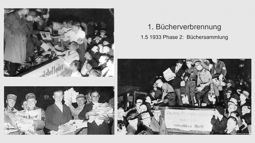 Ausstellung
Entartete Kunst"
Eintritt frei
Bücherverbrennung
Entartete
Kunst 1. Bücherverbrennung
1.1 Einleitung
1.2 Geschichte der Bücherve