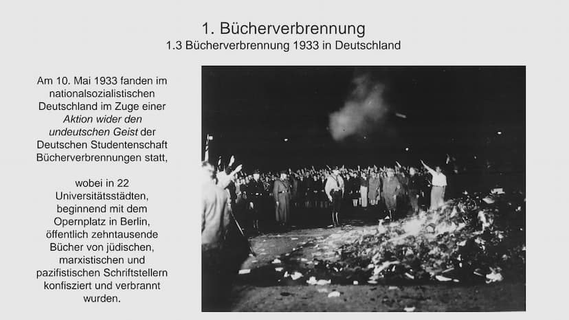 Ausstellung
Entartete Kunst"
Eintritt frei
Bücherverbrennung
Entartete
Kunst 1. Bücherverbrennung
1.1 Einleitung
1.2 Geschichte der Bücherve